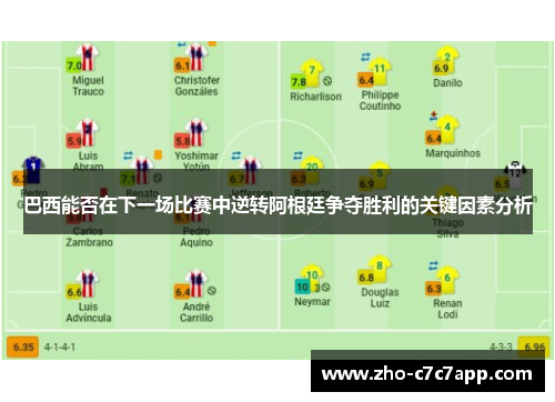 巴西能否在下一场比赛中逆转阿根廷争夺胜利的关键因素分析 巴西能否在下一场比赛中逆转阿根廷争夺胜利的关键因素分析