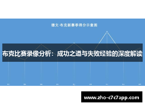 布克比赛录像分析：成功之道与失败经验的深度解读