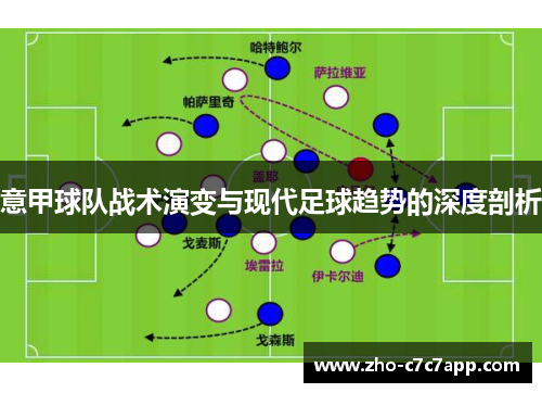 意甲球队战术演变与现代足球趋势的深度剖析 意甲球队战术演变与现代足球趋势的深度剖析