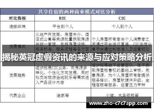 揭秘英冠虚假资讯的来源与应对策略分析