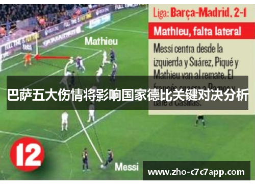 巴萨五大伤情将影响国家德比关键对决分析