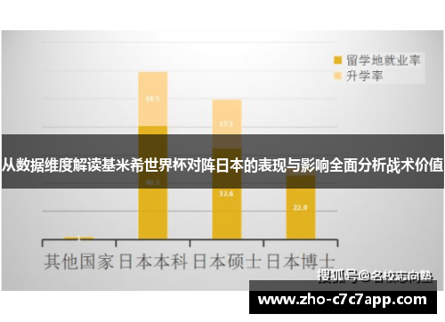从数据维度解读基米希世界杯对阵日本的表现与影响全面分析战术价值