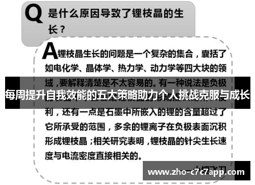 每周提升自我效能的五大策略助力个人挑战克服与成长