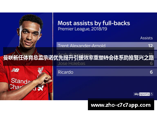 曼联新任体育总监承诺优先提升引援效率重塑转会体系助推复兴之路