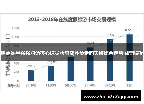 焦点德甲强强对话核心球员状态成胜负走向关键比赛走势深度解析