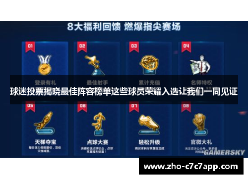 球迷投票揭晓最佳阵容榜单这些球员荣耀入选让我们一同见证