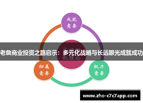 老詹商业投资之路启示：多元化战略与长远眼光成就成功