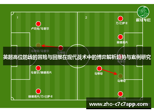 英超高位防线的冒险与回报在现代战术中的博弈解析趋势与案例研究 英超高位防线的冒险与回报在现代战术中的博弈解析趋势与案例研究