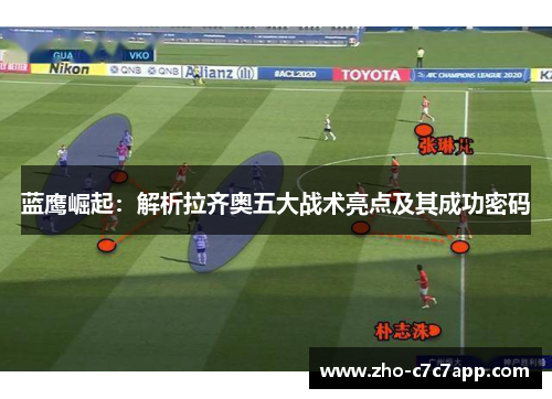 蓝鹰崛起：解析拉齐奥五大战术亮点及其成功密码